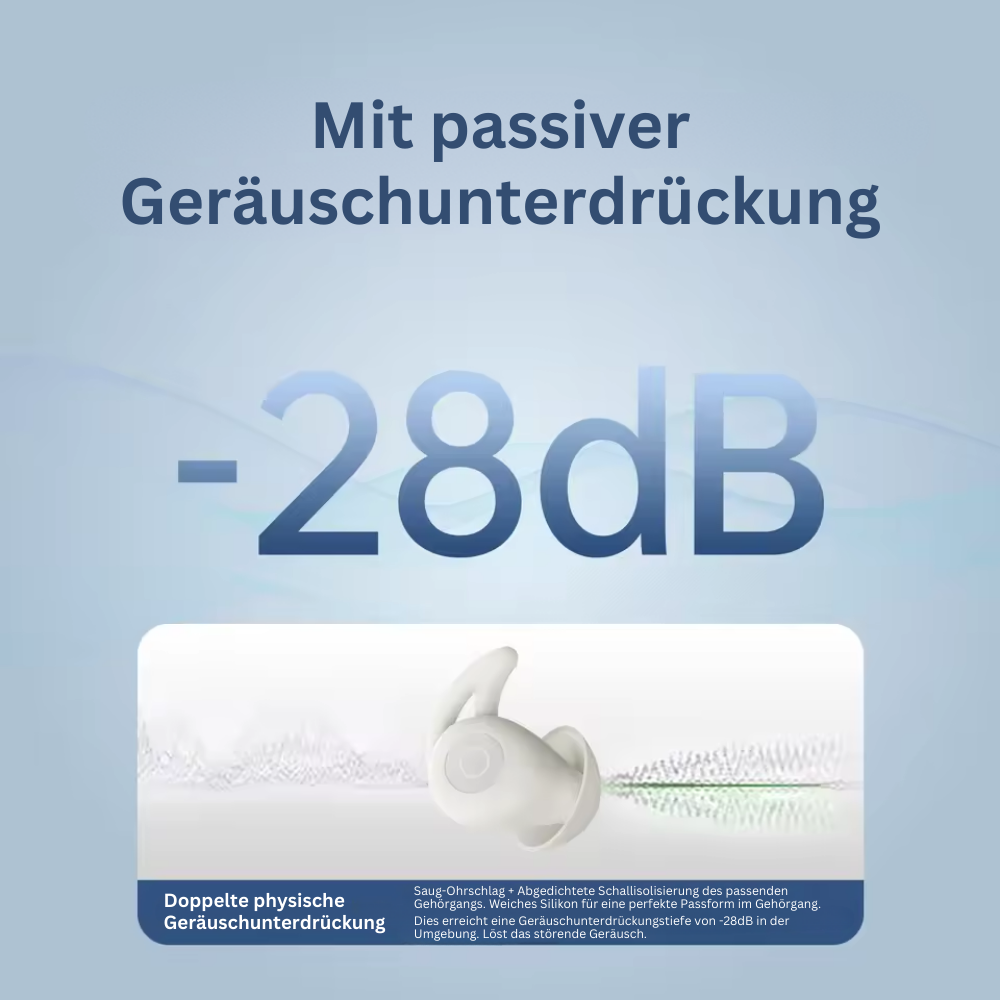 SnoozePods™ Pro - Anti Schnarch-Kopfhörer